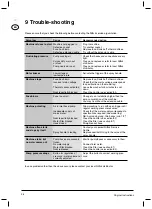 Preview for 36 page of Nilfisk-Advance P 160.2-15 SUPER PRO X-TRA Operating Instructions Manual