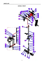 Preview for 5 page of Nilfisk-Advance P17-150HD Instructions For Use Manual