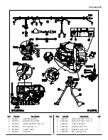 Предварительный просмотр 65 страницы Nilfisk-Advance PBU 56384165 Operator'S Manual