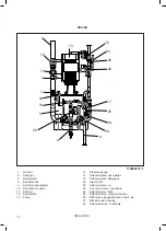 Предварительный просмотр 10 страницы Nilfisk-Advance PEGASUS CIP-M3 Directions For Use Manual