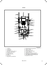 Предварительный просмотр 29 страницы Nilfisk-Advance PEGASUS CIP-M3 Directions For Use Manual