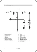 Предварительный просмотр 36 страницы Nilfisk-Advance PEGASUS CIP-M3 Directions For Use Manual