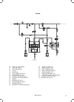 Предварительный просмотр 37 страницы Nilfisk-Advance PEGASUS CIP-M3 Directions For Use Manual