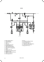 Предварительный просмотр 38 страницы Nilfisk-Advance PEGASUS CIP-M3 Directions For Use Manual