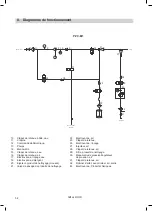 Предварительный просмотр 54 страницы Nilfisk-Advance PEGASUS CIP-M3 Directions For Use Manual