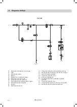 Предварительный просмотр 72 страницы Nilfisk-Advance PEGASUS CIP-M3 Directions For Use Manual