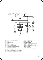 Предварительный просмотр 73 страницы Nilfisk-Advance PEGASUS CIP-M3 Directions For Use Manual