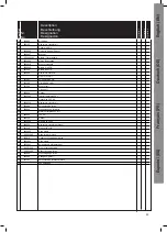 Предварительный просмотр 83 страницы Nilfisk-Advance PEGASUS CIP-M3 Directions For Use Manual