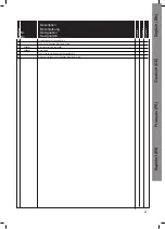 Предварительный просмотр 85 страницы Nilfisk-Advance PEGASUS CIP-M3 Directions For Use Manual