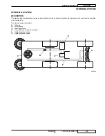 Preview for 51 page of Nilfisk-Advance RS 501 Service Manual