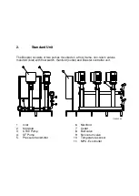 Preview for 5 page of Nilfisk-Advance S Booster MP44 User Manual