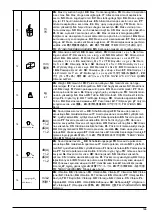 Preview for 17 page of Nilfisk-Advance SC DUO 6P170/3220 Instructions For Use Manual