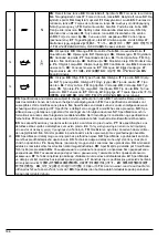 Preview for 18 page of Nilfisk-Advance SC DUO 6P170/3220 Instructions For Use Manual