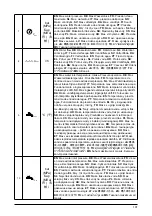 Предварительный просмотр 13 страницы Nilfisk-Advance SC UNO 4M Instructions For Use Manual