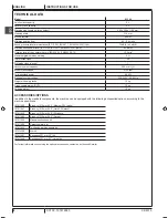 Preview for 12 page of Nilfisk-Advance SC100 Instructions For Use Manual