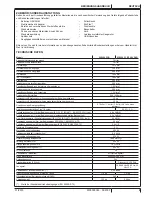 Preview for 11 page of Nilfisk-Advance SC2000 Instructions For Use Manual