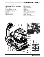 Preview for 9 page of Nilfisk-Advance SC3000 Instructions For Use Manual