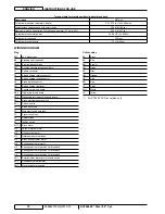 Preview for 12 page of Nilfisk-Advance SC3000 Instructions For Use Manual