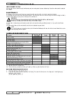 Preview for 24 page of Nilfisk-Advance SC3000 Instructions For Use Manual