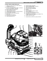 Preview for 39 page of Nilfisk-Advance SC3000 Instructions For Use Manual