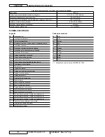 Preview for 42 page of Nilfisk-Advance SC3000 Instructions For Use Manual