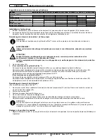 Preview for 48 page of Nilfisk-Advance SC3000 Instructions For Use Manual