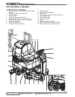 Preview for 68 page of Nilfisk-Advance SC3000 Instructions For Use Manual