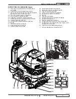 Preview for 69 page of Nilfisk-Advance SC3000 Instructions For Use Manual