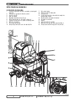 Preview for 98 page of Nilfisk-Advance SC3000 Instructions For Use Manual