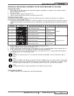 Preview for 105 page of Nilfisk-Advance SC3000 Instructions For Use Manual