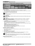 Preview for 108 page of Nilfisk-Advance SC3000 Instructions For Use Manual