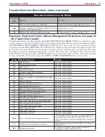 Preview for 27 page of Nilfisk-Advance SC3000 Service Manual