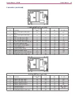 Preview for 39 page of Nilfisk-Advance SC3000 Service Manual