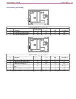 Preview for 41 page of Nilfisk-Advance SC3000 Service Manual