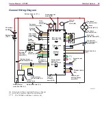 Preview for 52 page of Nilfisk-Advance SC3000 Service Manual