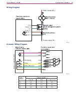 Preview for 63 page of Nilfisk-Advance SC3000 Service Manual