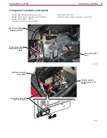 Preview for 65 page of Nilfisk-Advance SC3000 Service Manual