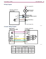 Preview for 80 page of Nilfisk-Advance SC3000 Service Manual