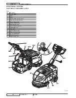 Предварительный просмотр 24 страницы Nilfisk-Advance SC350 Service Manual