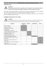 Preview for 15 page of Nilfisk-Advance SC3500 Quick Start Manual