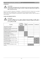 Preview for 39 page of Nilfisk-Advance SC3500 Quick Start Manual