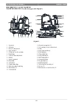 Preview for 43 page of Nilfisk-Advance SC3500 Quick Start Manual