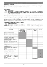 Preview for 243 page of Nilfisk-Advance SC3500 Quick Start Manual