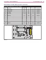 Предварительный просмотр 80 страницы Nilfisk-Advance SC401 17 B Service Manual