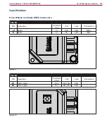 Предварительный просмотр 101 страницы Nilfisk-Advance SC401 17 B Service Manual