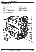 Предварительный просмотр 8 страницы Nilfisk-Advance SC401 Series Instructions For Use Manual