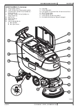 Предварительный просмотр 9 страницы Nilfisk-Advance SC401 Series Instructions For Use Manual