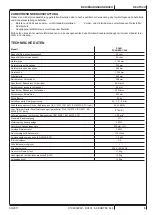 Предварительный просмотр 11 страницы Nilfisk-Advance SC401 Series Instructions For Use Manual