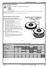 Предварительный просмотр 13 страницы Nilfisk-Advance SC401 Series Instructions For Use Manual