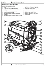 Предварительный просмотр 28 страницы Nilfisk-Advance SC401 Series Instructions For Use Manual